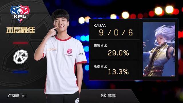 体育不仅仅 体育不仅仅