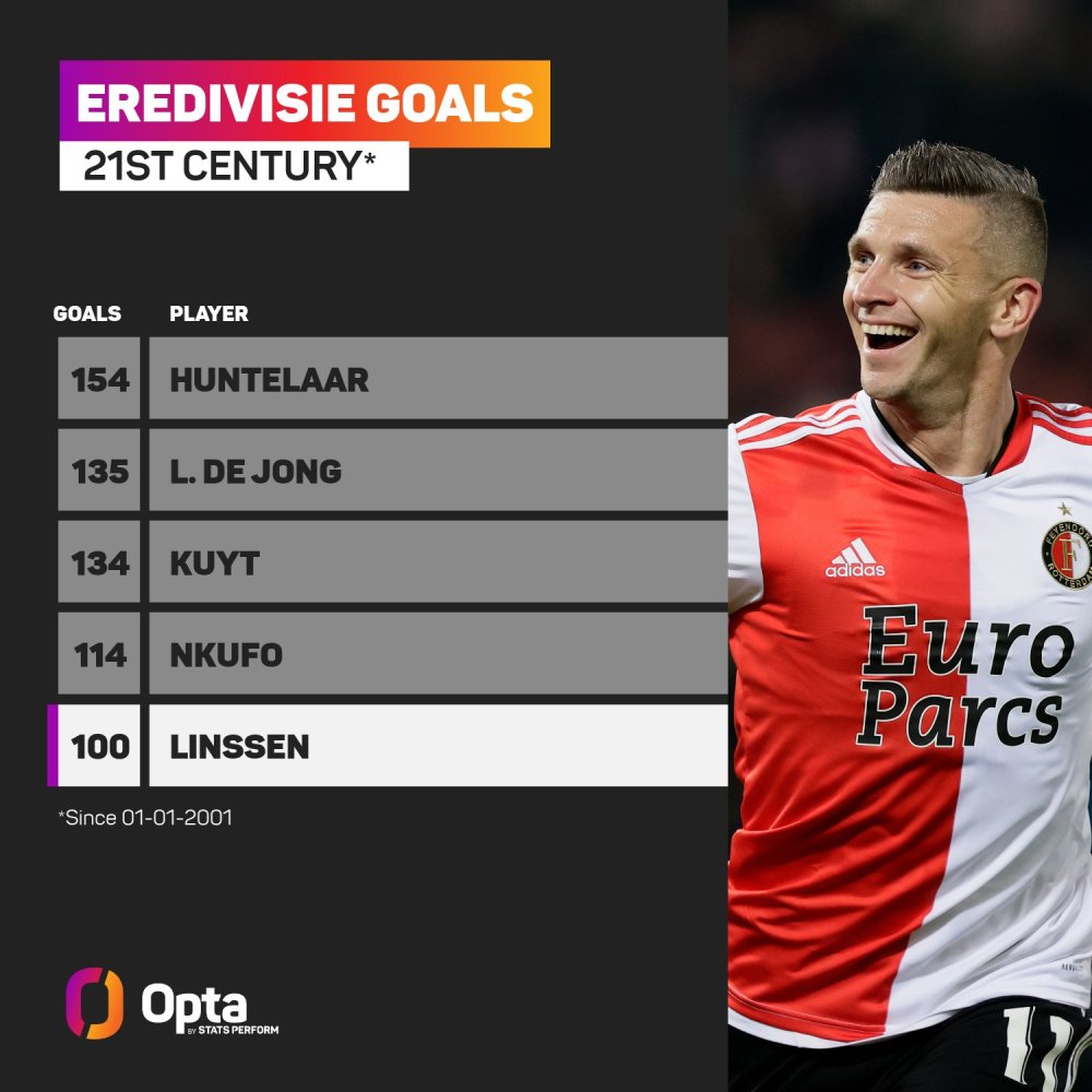 上或许能发 上或许能发