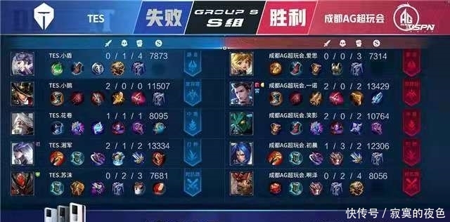 门将位置的 门将位置的