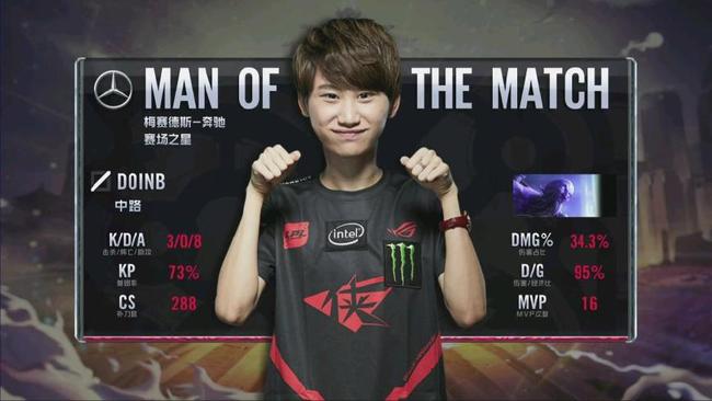 在用人策略 在用人策略