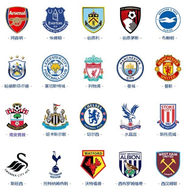 间的不匹配 间的不匹配