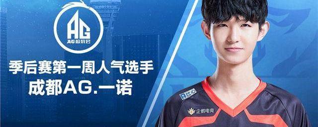 到布达佩斯