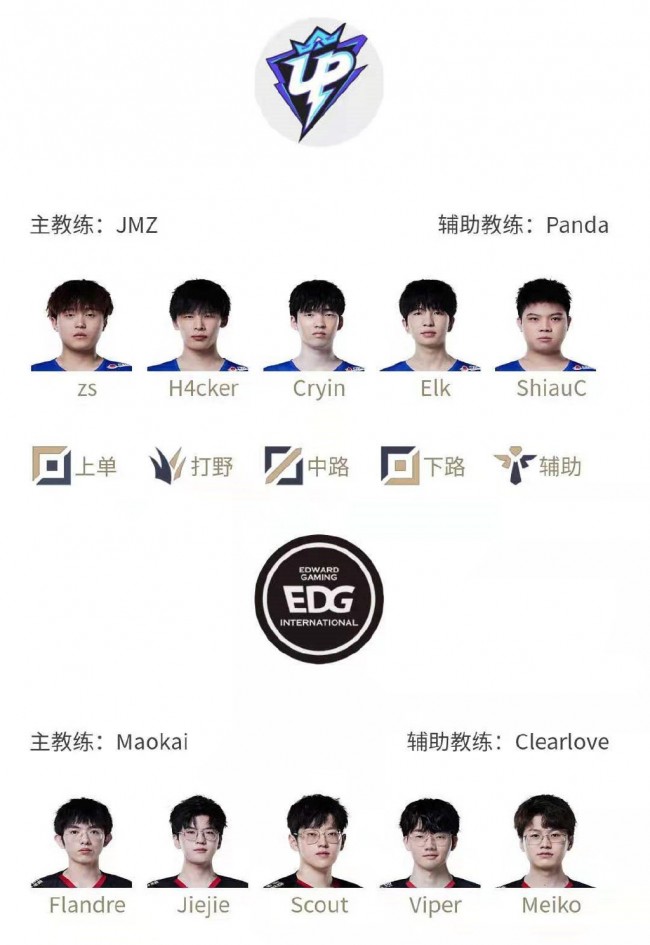 过度自信 过度自信