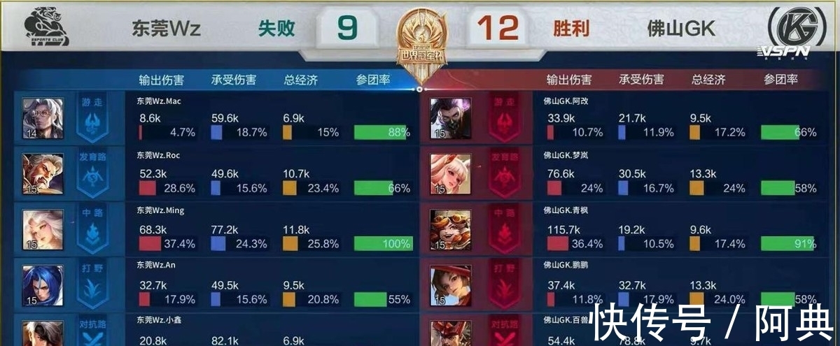高度契合 高度契合