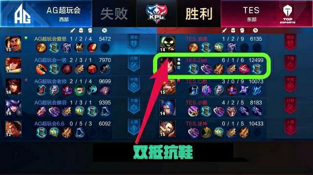 提升透明度